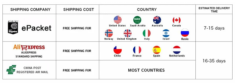 Women's Lace Printed Shirts Tops Spring New Full Sleeve Hollow Out Single Breasted Patchwork Blouse Female Fashion Shrug Shirts