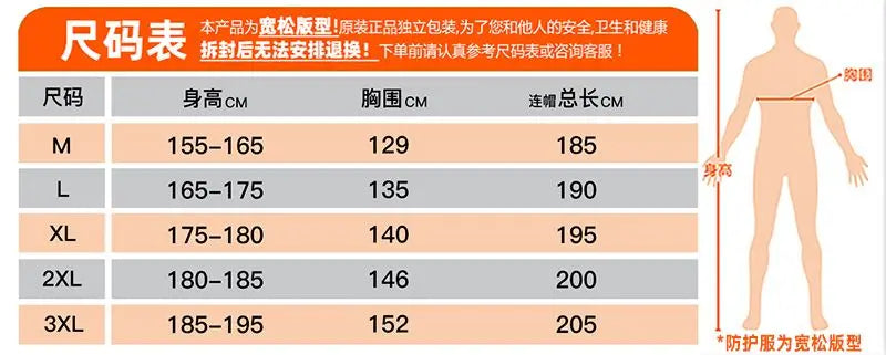 One Piece Chemical Protective Clothing Work Coverall Hazardous Chemical Liquid Sulfuric Acid And Alkali Resistant Protection
