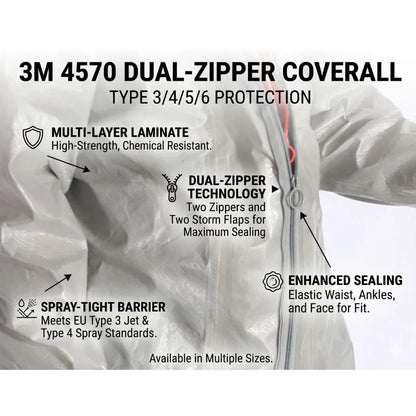 3M 4570 Protective Coverall CleanRoom Clothes Anti static Anti chemical liquid splash Radiation protection effective particles
